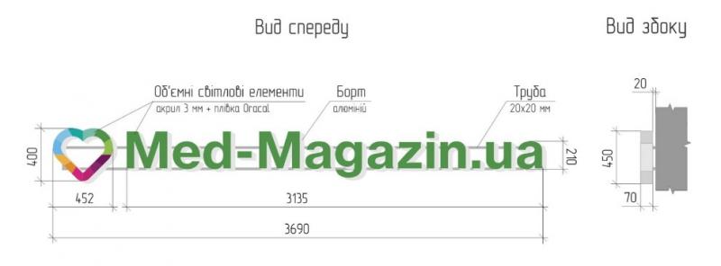 Разработка дизайна наружной рекламы в Киеве